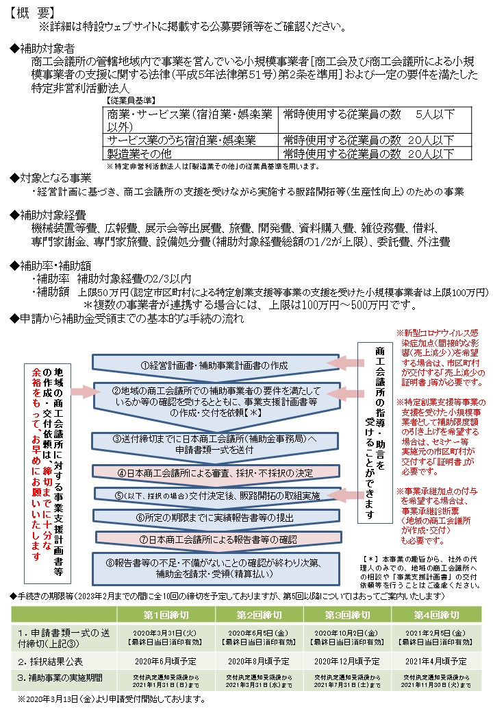 r1-hosei_shokibojigyosyajizokukahojokin1_2.jpg