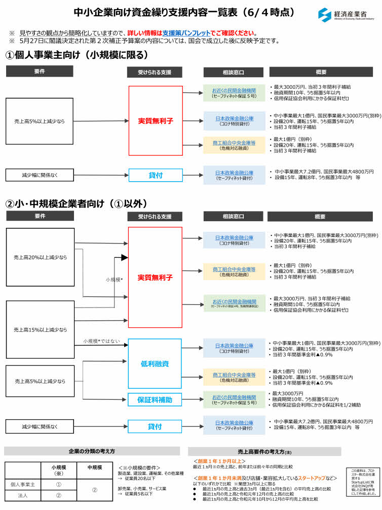 shikinguri_list200604.jpg