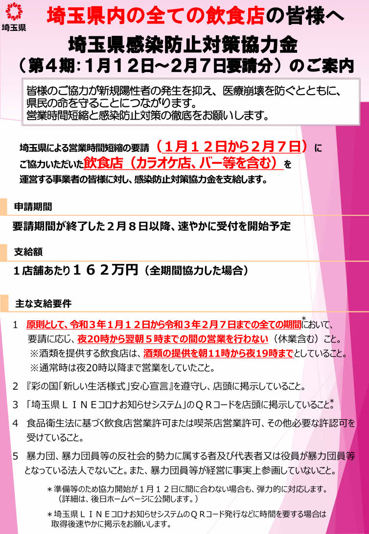 埼玉 県内 コロナ