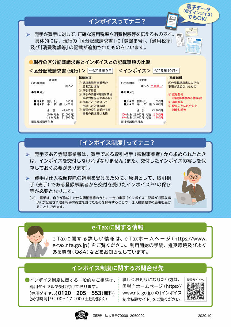 invoice_tourokushinseisho_uketsukekaishi_2.jpg