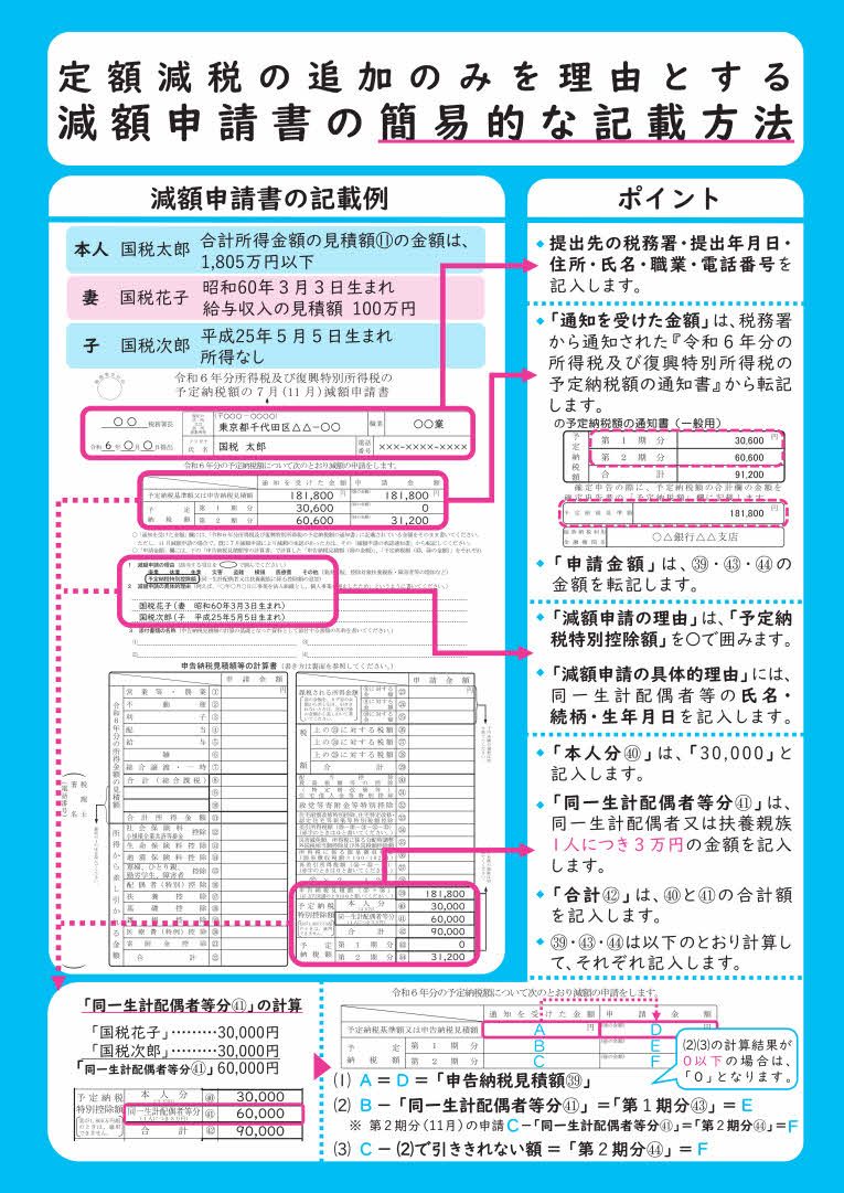 shotokuzei_yoteinouzei_teigakugenzei2406_2.jpg