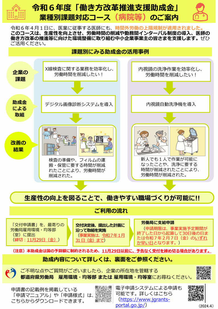 r6hatarakikatakaikakusuishinshienjyoseikin_gyoushubetsu_byouin_1.jpg