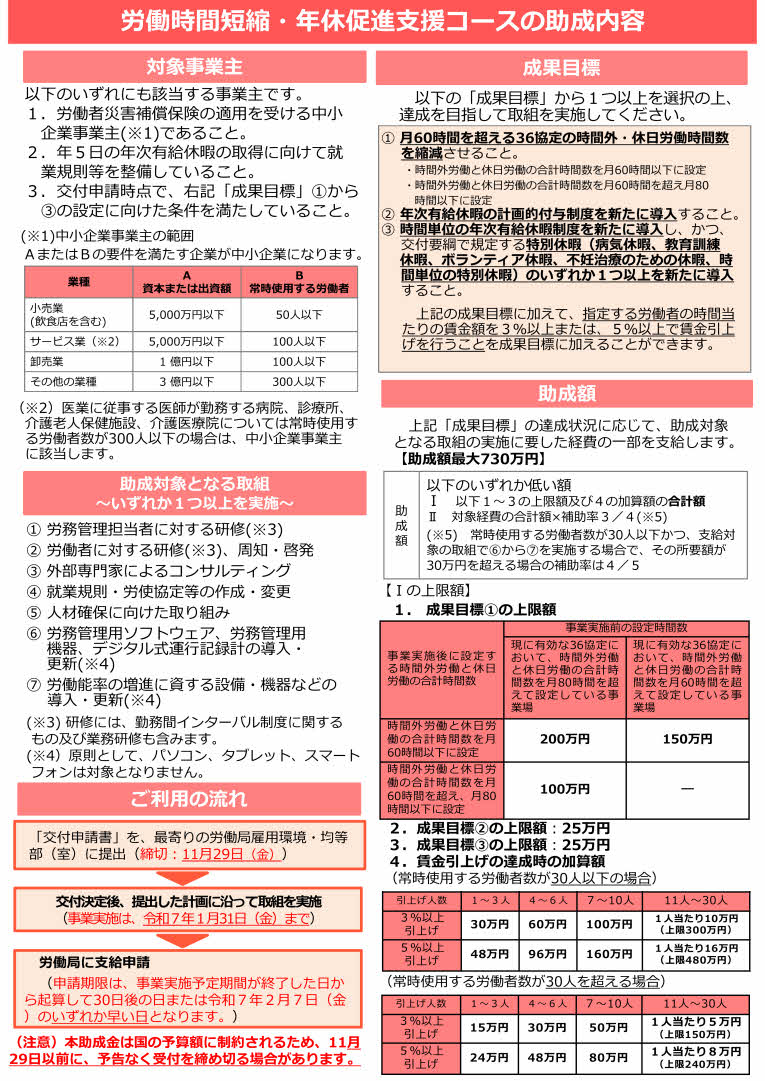 r6hatarakikatakaikakusuishinshienjyoseikin_roudoujikantanshuku_nenkyuusokushinshien_2.jpg