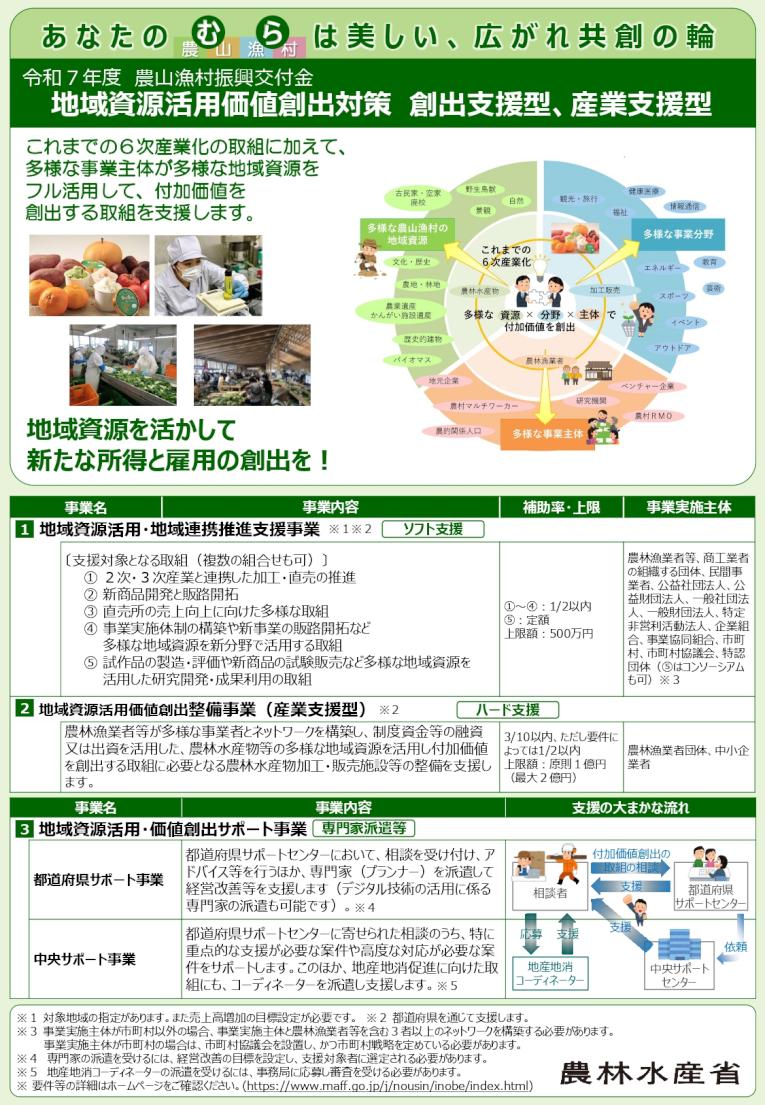 r7_nousanryoson_sinkoukouhukin_01.jpg