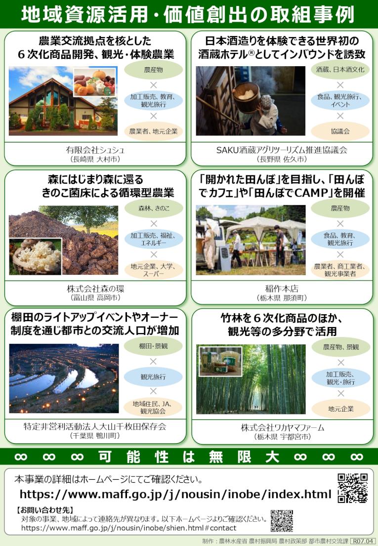 r7_nousanryoson_sinkoukouhukin_02.jpg