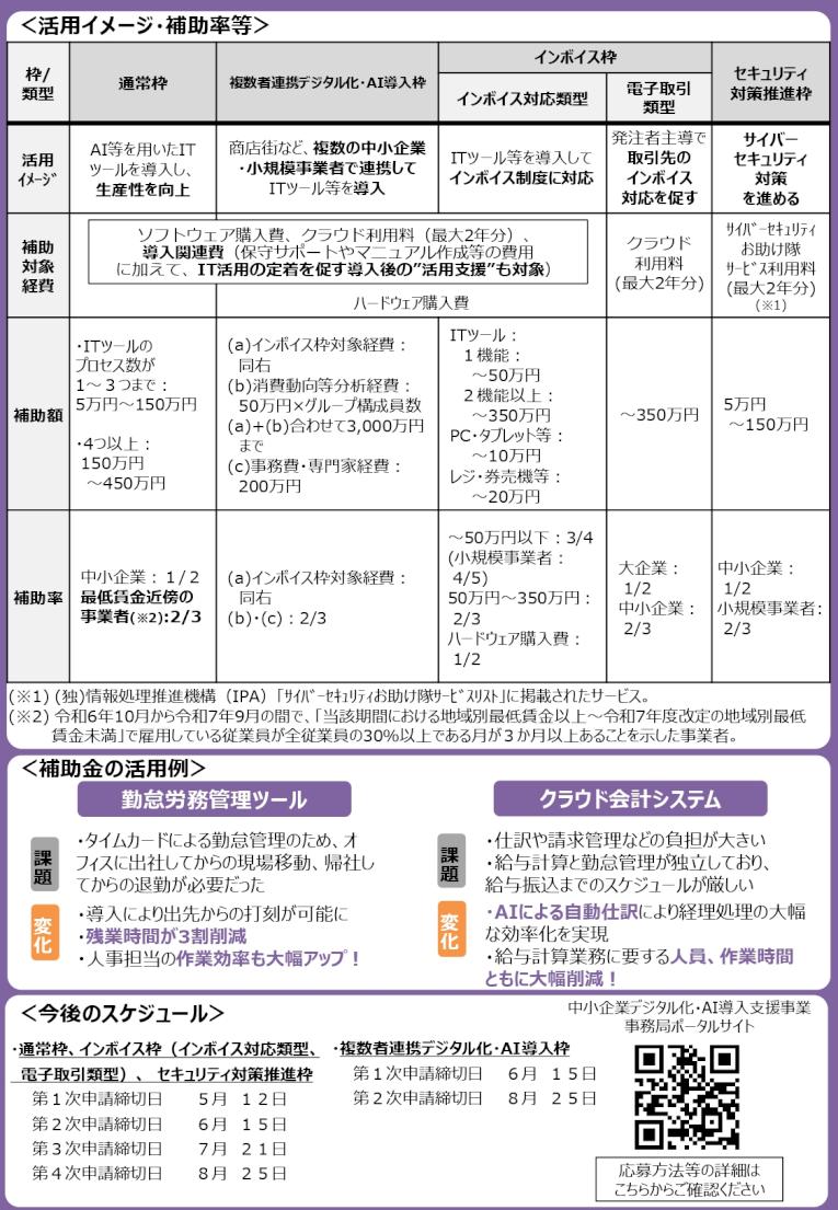 dejitaru_it_hojyokin_02.jpg